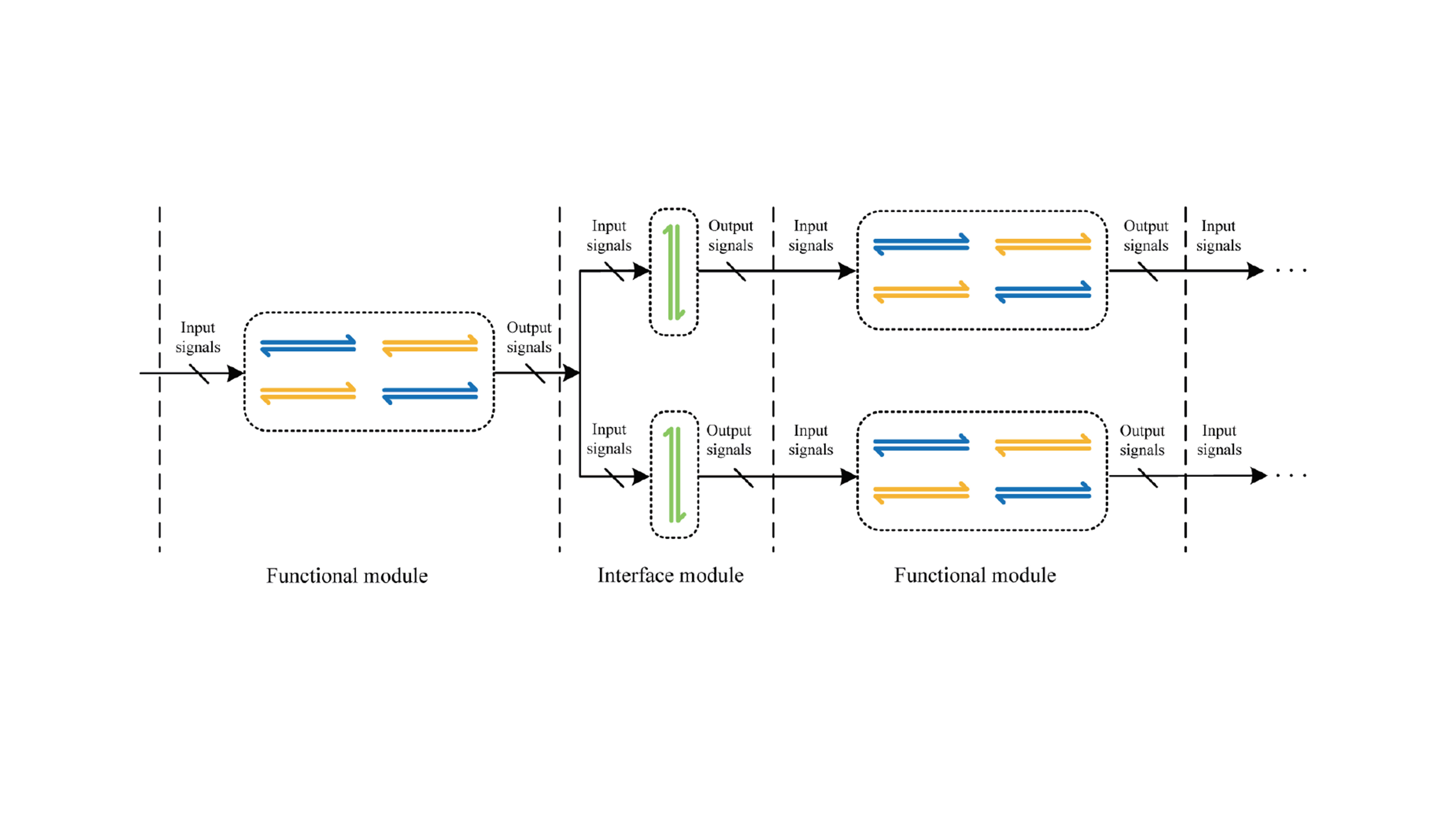 HTML5 Bootstrap Template by colorlib.com