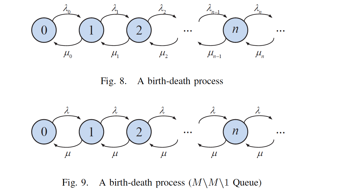 HTML5 Bootstrap Template by colorlib.com